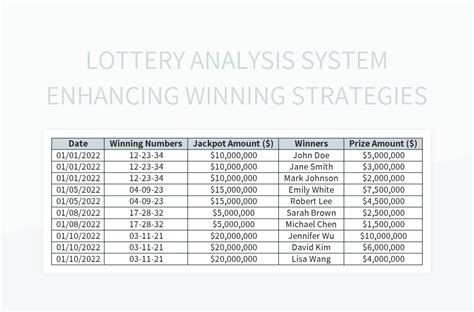 lotto strategies jackpot analysis